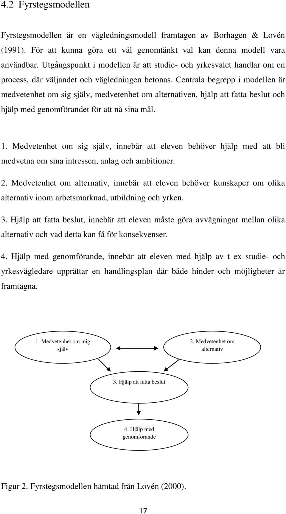 Centrala begrepp i modellen är medvetenhet om sig själv, medvetenhet om alternativen, hjälp att fatta beslut och hjälp med genomförandet för att nå sina mål. 1.