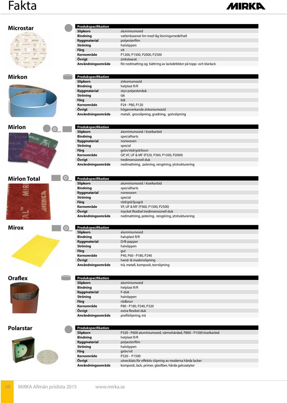 topp- och klarlack zirkoniumoxid helplast R/R styv polyesterduk tät blå P24 - P80, P120 högavverkande zirkoniumoxid metall, grovslipning, gradning, golvslipning Mirlon Mirlon Total