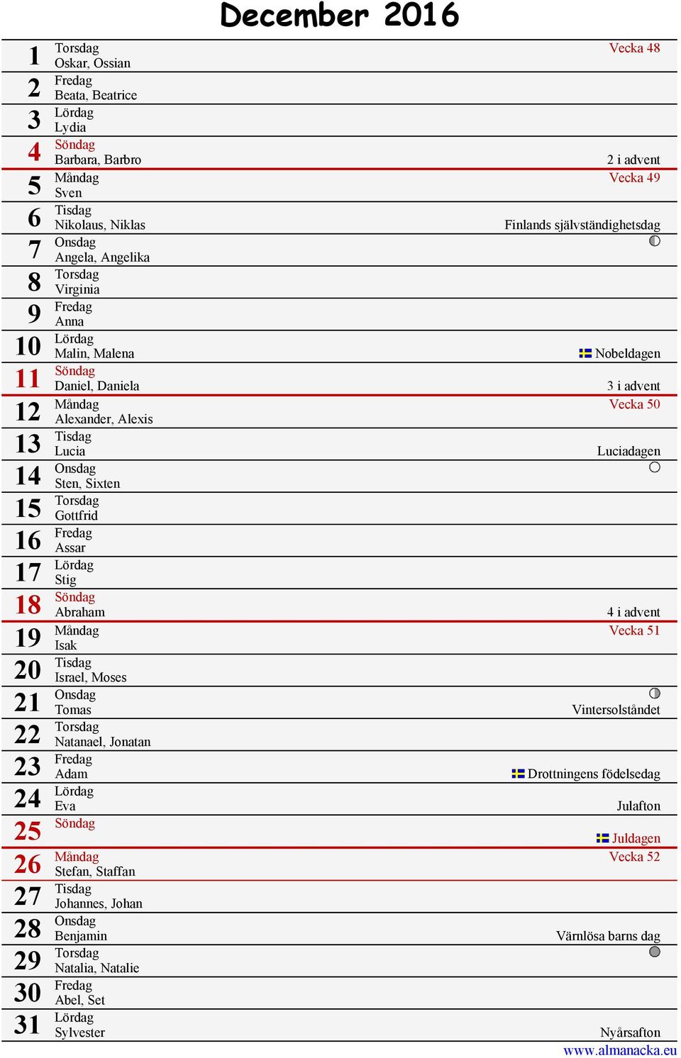 Sten, Sixten 15 Torsdag Gottfrid 16 Fredag Assar 17 Lördag Stig 18 Söndag 19 Luciadagen Abraham 4 i advent Måndag Vecka 51 Isak 20 Tisdag Israel, Moses 21 Onsdag Tomas 22 Torsdag Natanael, Jonatan