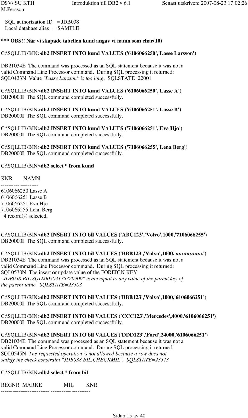 was not a valid Command Line Processor command. During SQL processing it returned: SQL0433N Value "Lasse Larsson" is too long.