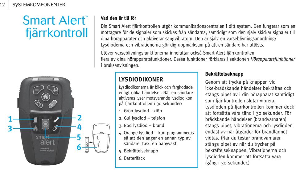 Den är själv en varseblivningsanordning: Lysdioderna och vibrationerna gör dig uppmärksam på att en sändare har utlösts.