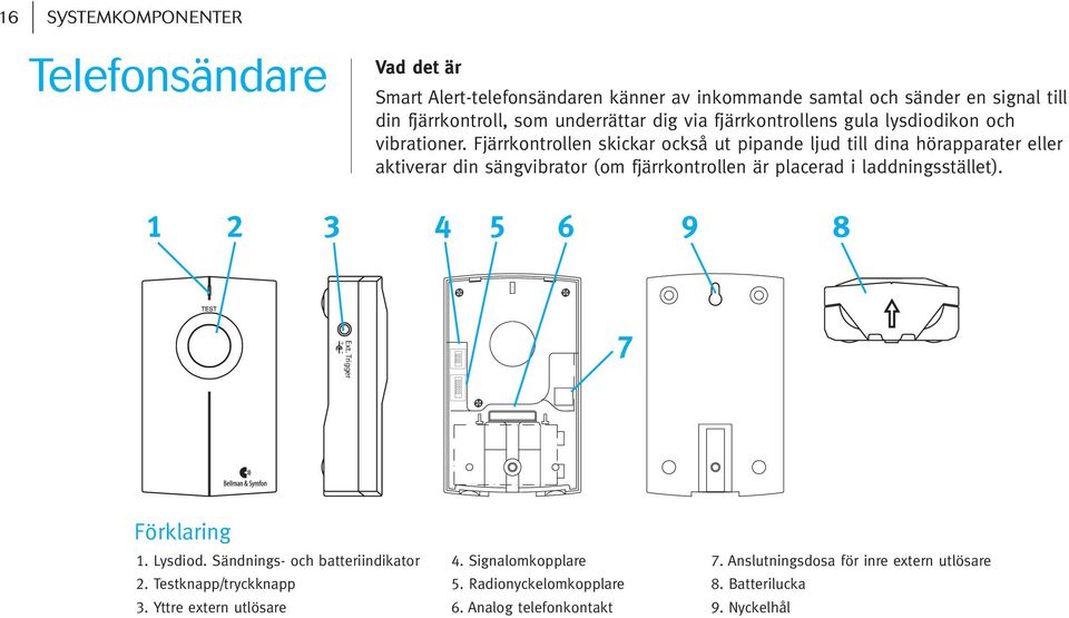 Fjärrkontrollen skickar också ut pipande ljud till dina hörapparater eller aktiverar din sängvibrator (om fjärrkontrollen är placerad i laddningsstället).