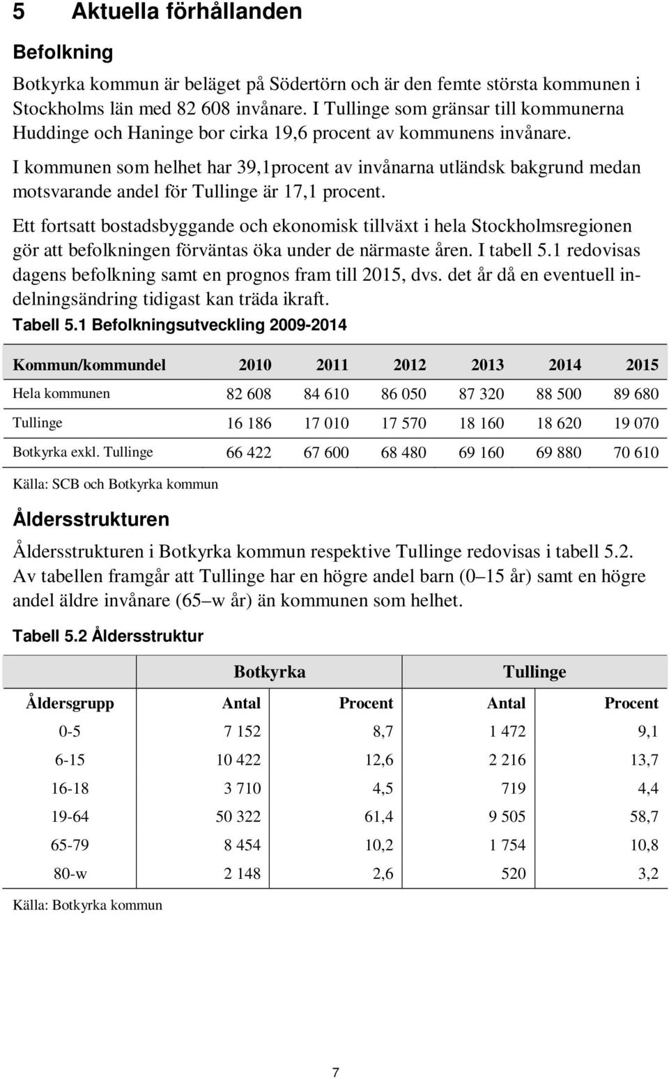 I kommunen som helhet har 39,1procent av invånarna utländsk bakgrund medan motsvarande andel för Tullinge är 17,1 procent.