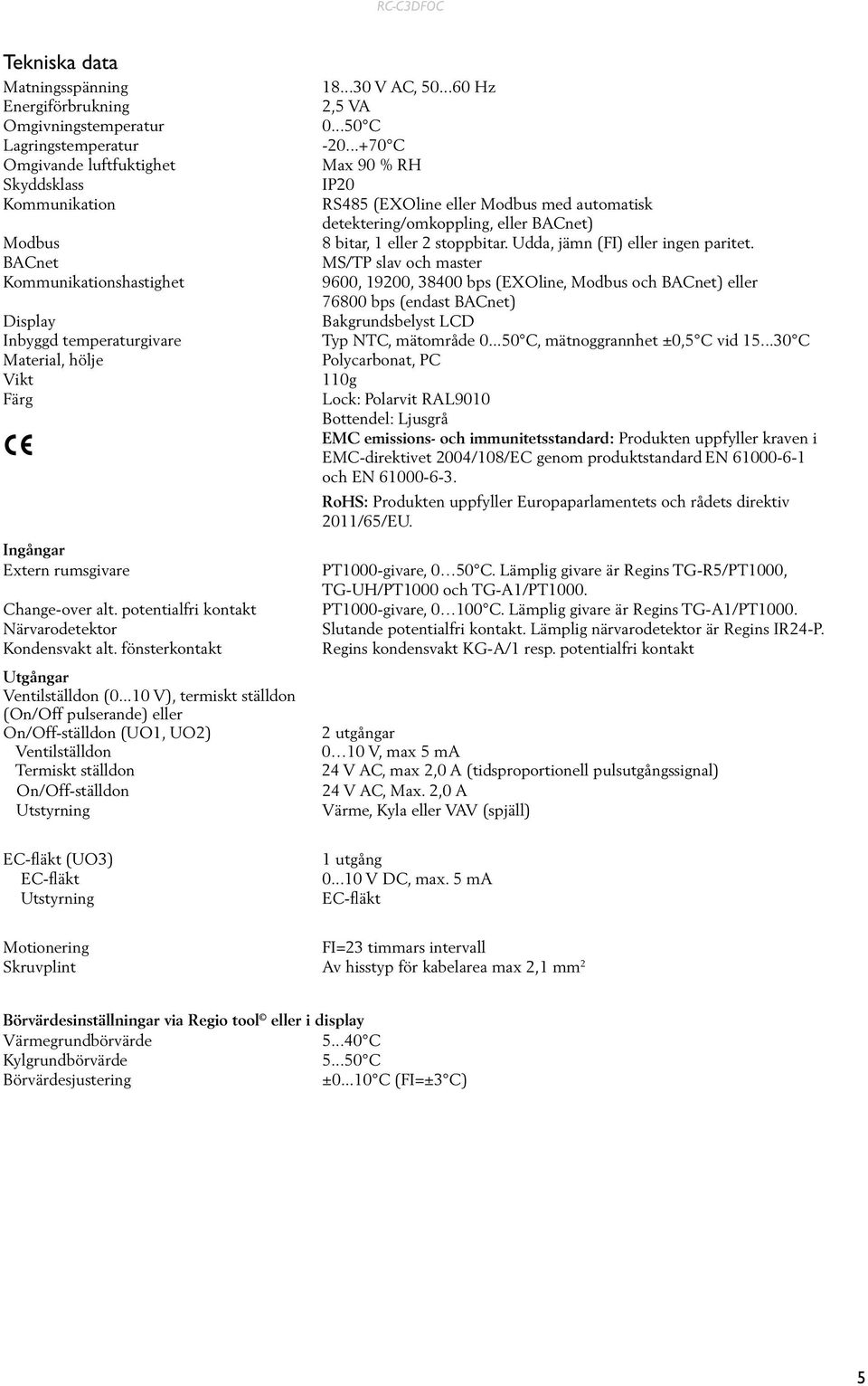 ..10 V), termiskt ställdon (On/Off pulserande) eller On/Off-ställdon (UO1, UO2) Ventilställdon Termiskt ställdon On/Off-ställdon Utstyrning 18...30 V AC, 50...60 Hz 2,5 VA 0...50 C -20.