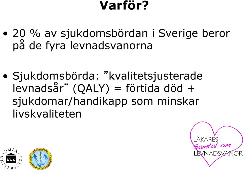 fyra levnadsvanorna Sjukdomsbörda: