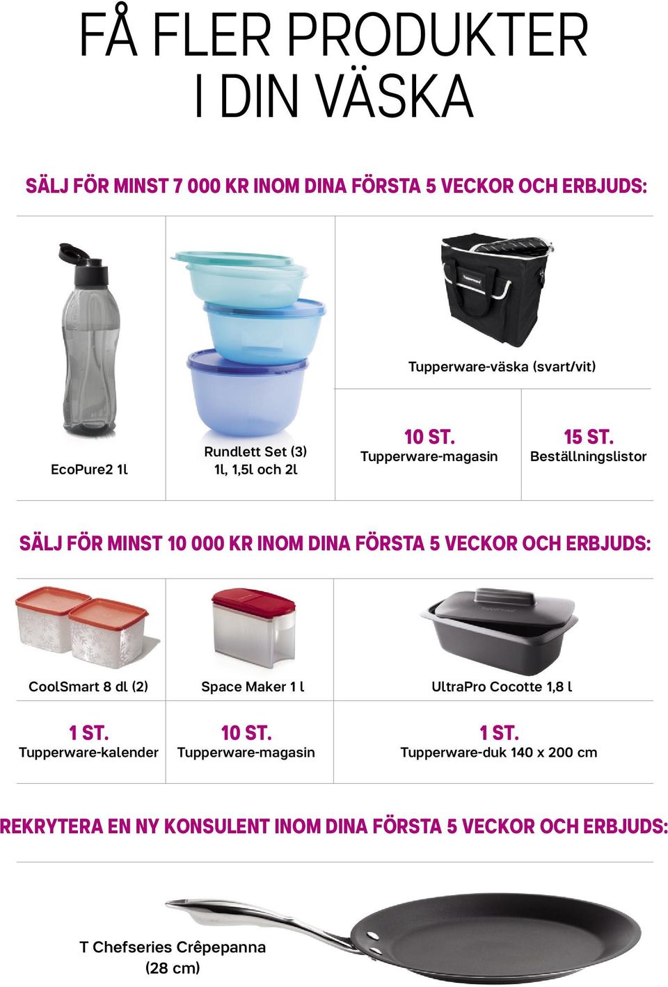 Beställningslistor SÄLJ FÖR MINST 10 000 KR INOM DINA FÖRSTA 5 VECKOR OCH ERBJUDS: CoolSmart 8 dl (2) 1 ST.