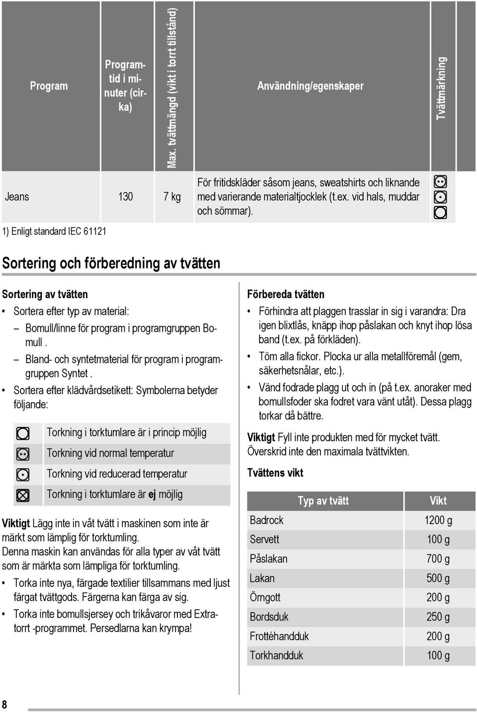 vid hals, muddar och sömmar). 1) Enligt standard IEC 61121 Sortering och förberedning av tvätten Sortering av tvätten Sortera efter typ av material: Bomull/linne för program i programgruppen Bomull.