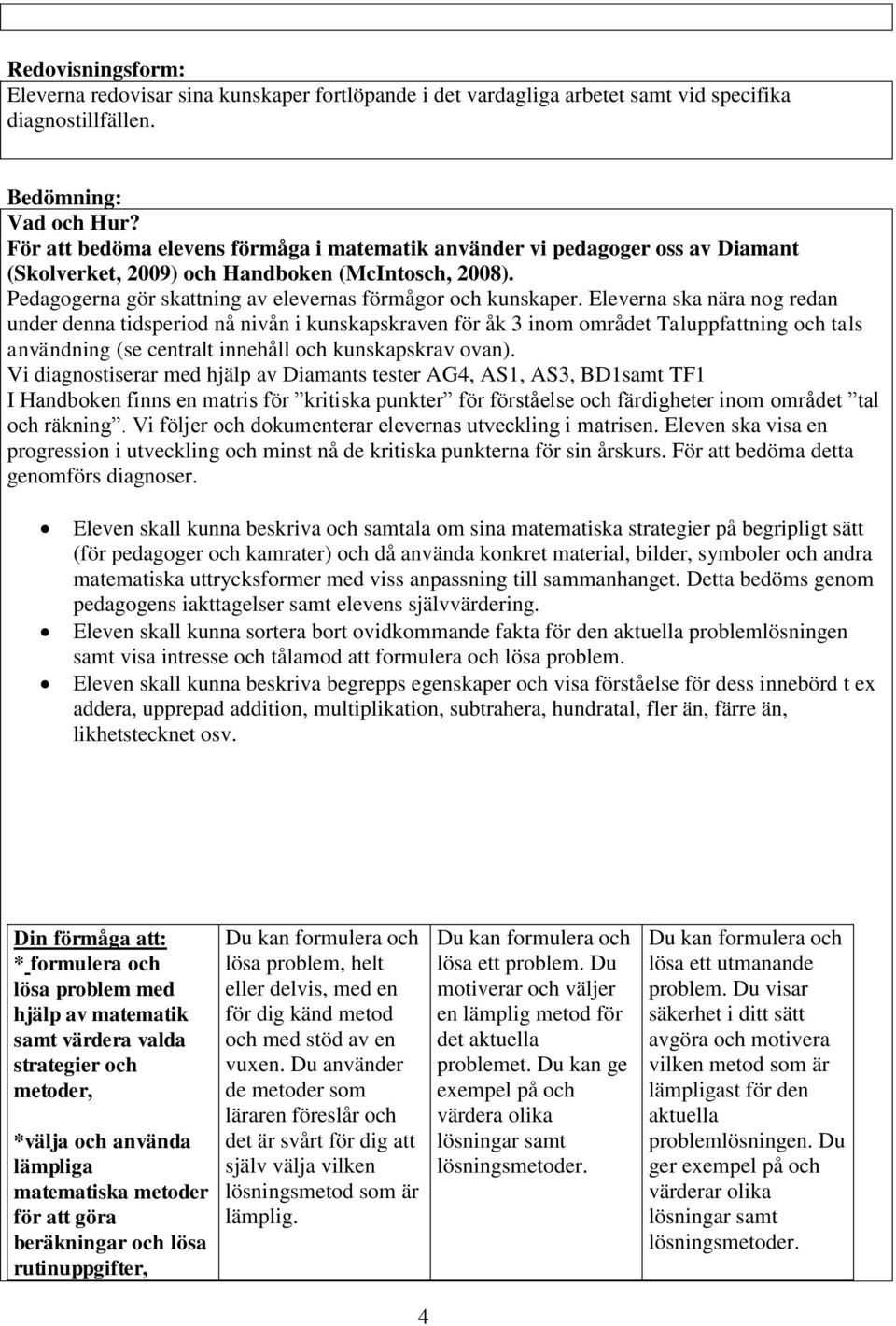 Eleverna ska nära nog redan under denna tidsperiod nå nivån i kunskapskraven för åk 3 inom området Taluppfattning och tals användning (se centralt innehåll och kunskapskrav ovan).