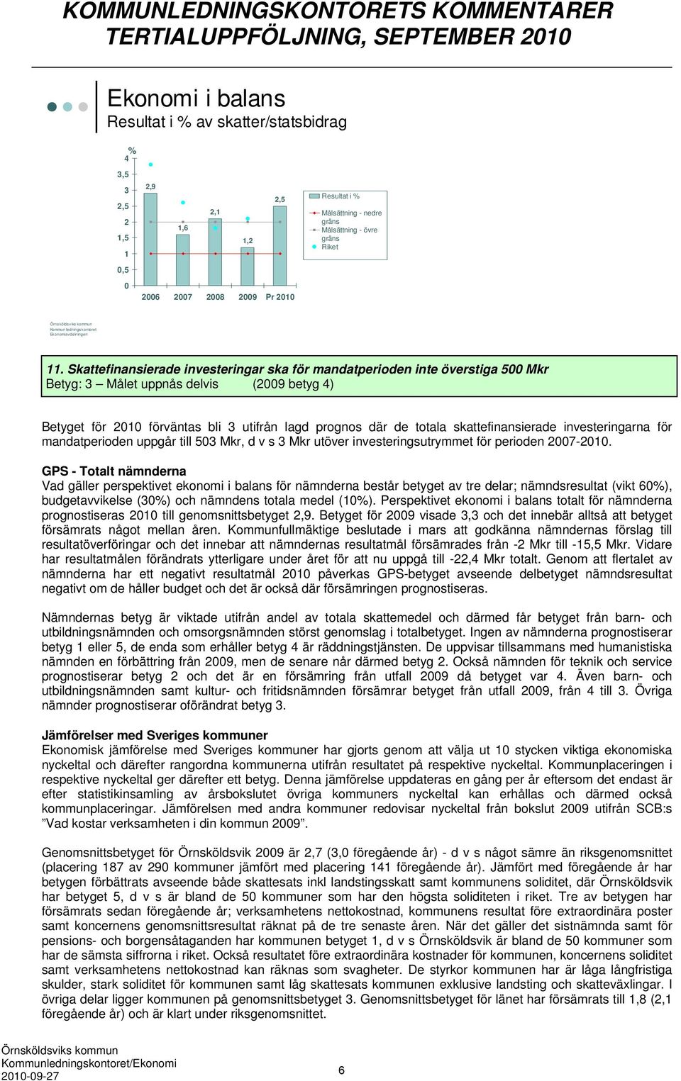 Skattefinansierade investeringar ska för mandatperioden inte överstiga 500 Mkr Betyg: 3 Målet uppnås delvis (2009 betyg 4) Betyget för 2010 förväntas bli 3 utifrån lagd prognos där de totala