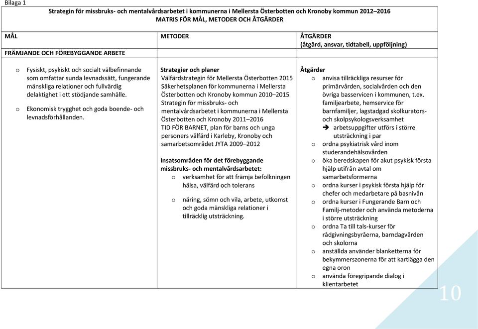 stödjande samhälle. Eknmisk trygghet ch gda bende- ch levnadsförhållanden.