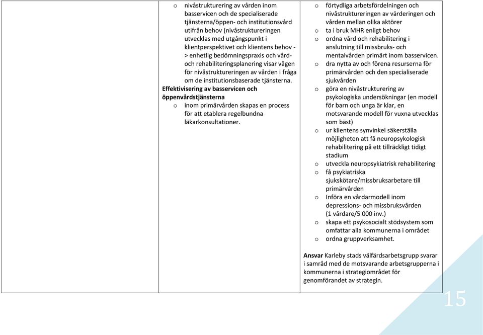 Effektivisering av basservicen ch öppenvårdstjänsterna inm primärvården skapas en prcess för att etablera regelbundna läkarknsultatiner.