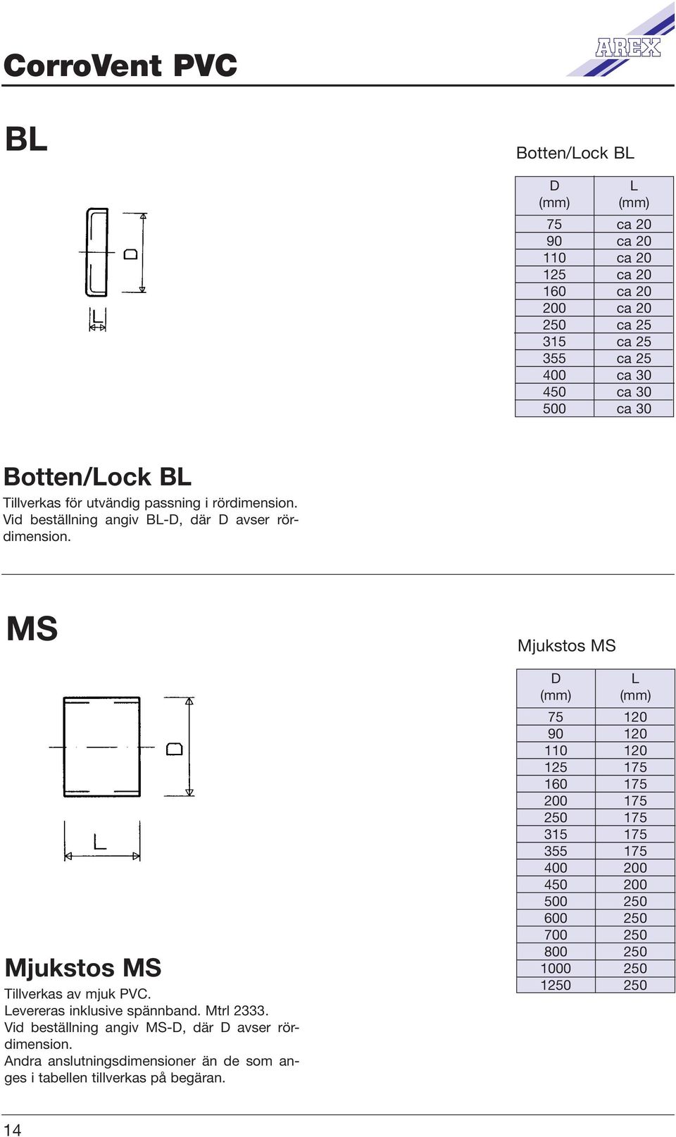 MS Mjukstos MS Mjukstos MS Tillverkas av mjuk PVC. evereras inklusive spännband. Mtrl 2.