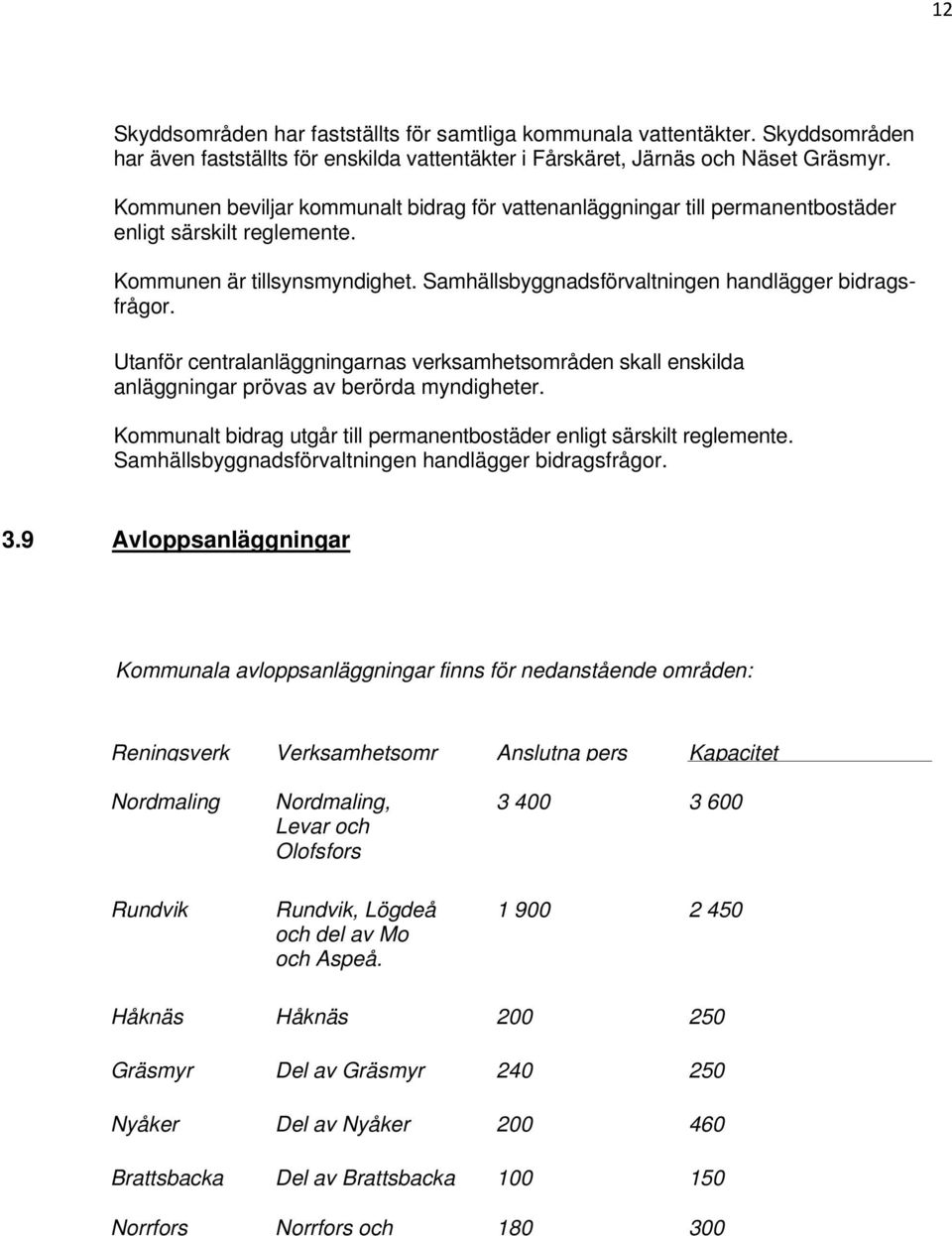 Utanför centralanläggningarnas verksamhetsområden skall enskilda anläggningar prövas av berörda myndigheter. Kommunalt bidrag utgår till permanentbostäder enligt särskilt reglemente.