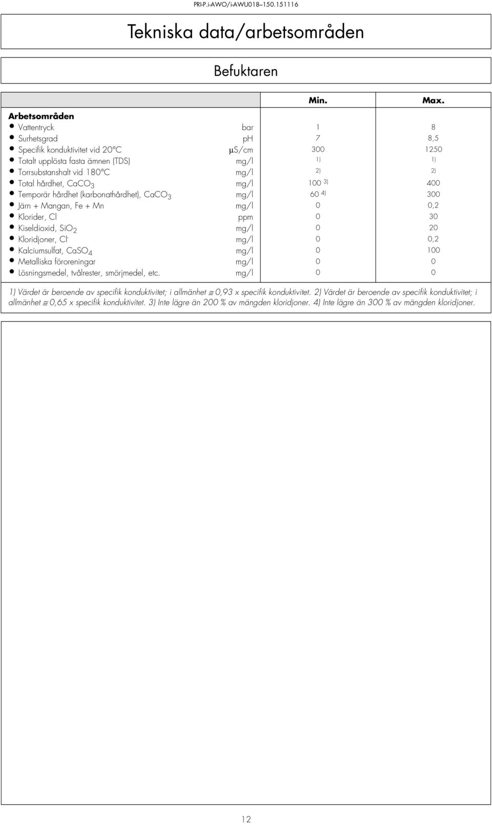 Kiseldioxid, SiO 2 mg/l 0 20 Kloridjoner, Cl - mg/l 0 0,2 Kalciumsulfat, CaSO 4 mg/l 0 100 Metalliska föroreningar mg/l 0 0 Lösningsmedel, tvålrester, smörjmedel, etc.