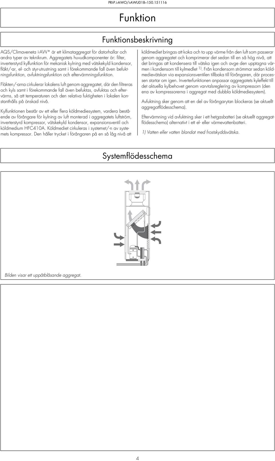 avfuktningsfunktion och eftervärmningsfunktion.