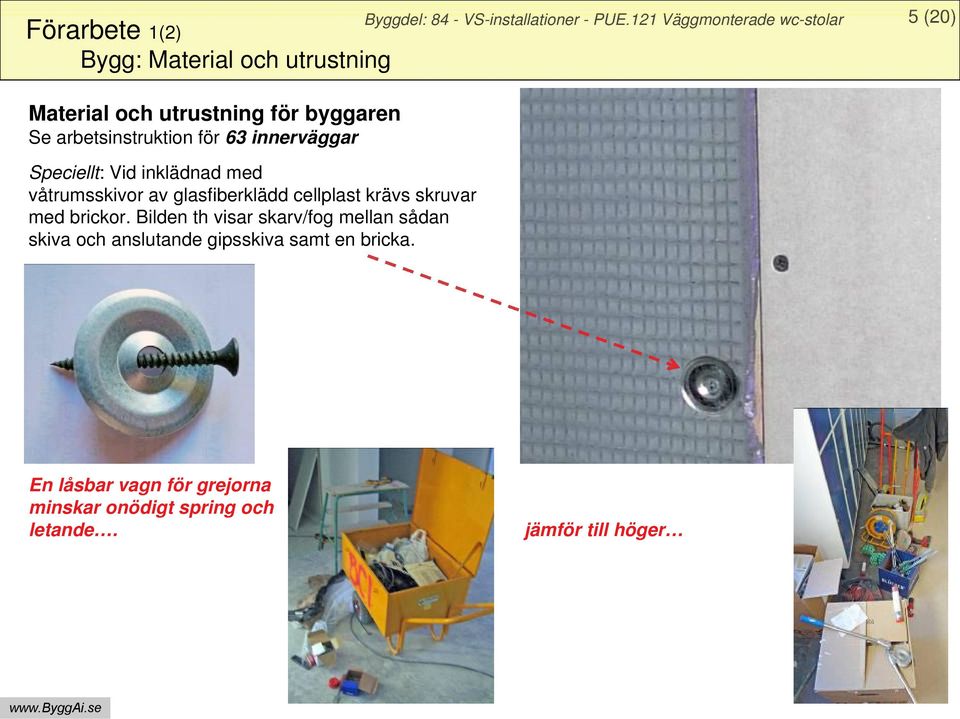 cellplast krävs skruvar med brickor.