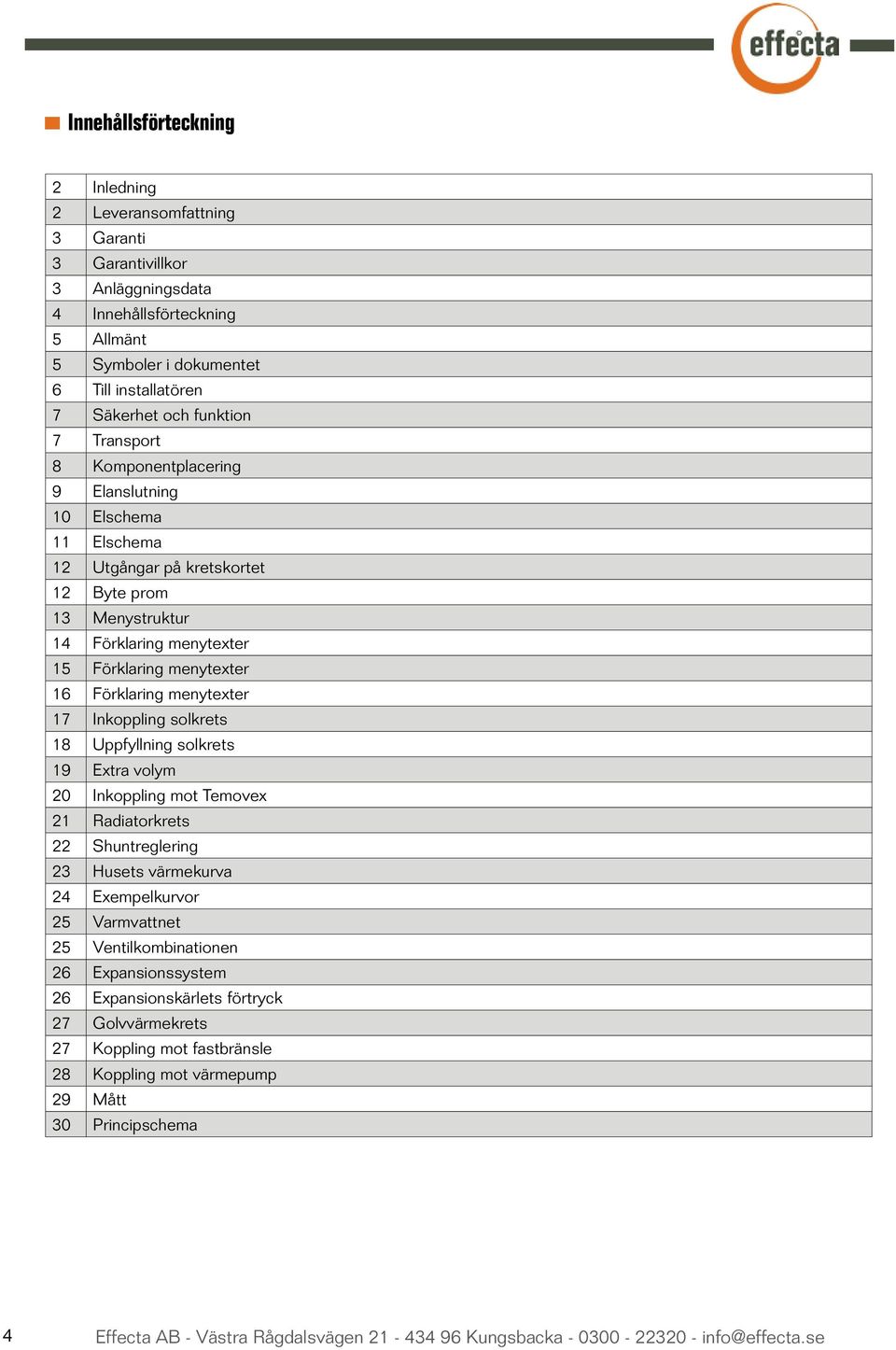 Förklaring menytexter 17 Inkoppling solkrets 18 Uppfyllning solkrets 19 Extra volym 20 Inkoppling mot Temovex 21 Radiatorkrets 22 Shuntreglering 23 Husets värmekurva 24 Exempelkurvor 25 Varmvattnet