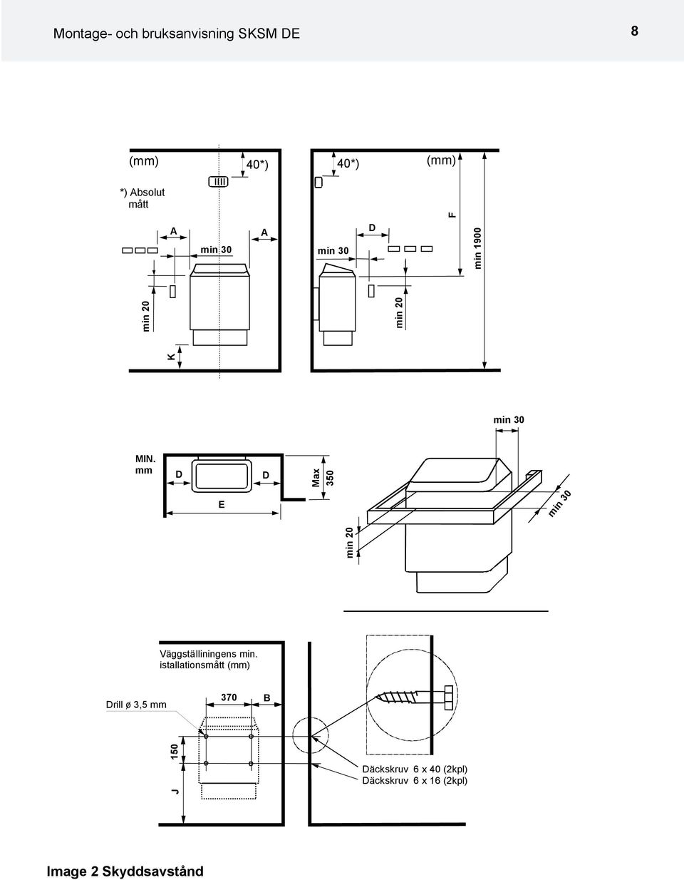 mm D D Max 350 E min 30 min 20 Väggställiningens min.