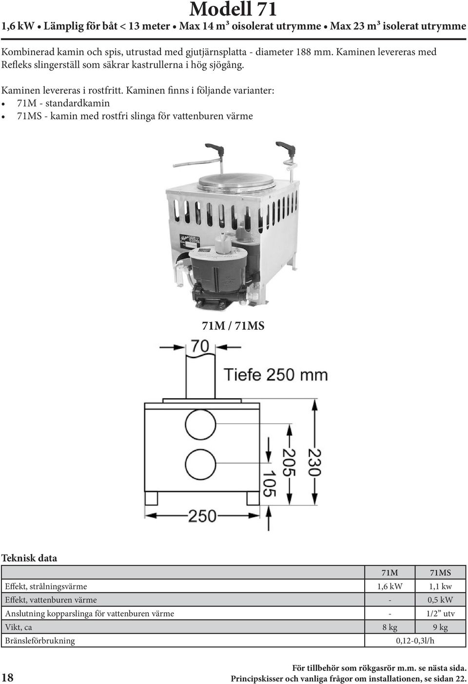 Kaminen finns i följande varianter: 71M - standardkamin 71MS - kamin med rostfri slinga för vattenburen värme 71M / 71MS Teknisk data 71M 71MS Effekt, strålningsvärme 1,6 kw 1,1 kw