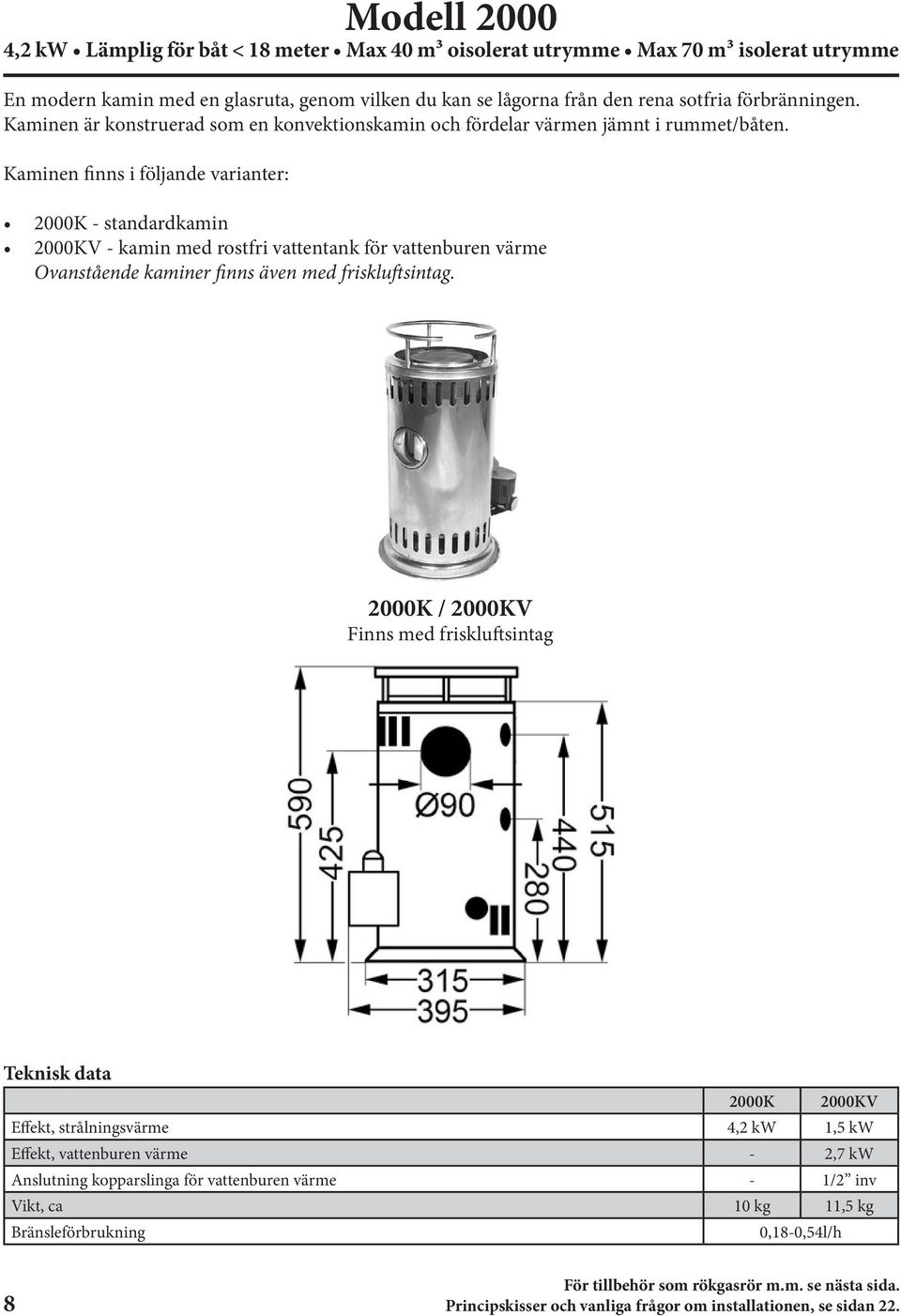 Kaminen finns i följande varianter: 2000K - standardkamin 2000KV - kamin med rostfri vattentank för vattenburen värme Ovanstående kaminer finns även med friskluftsintag.