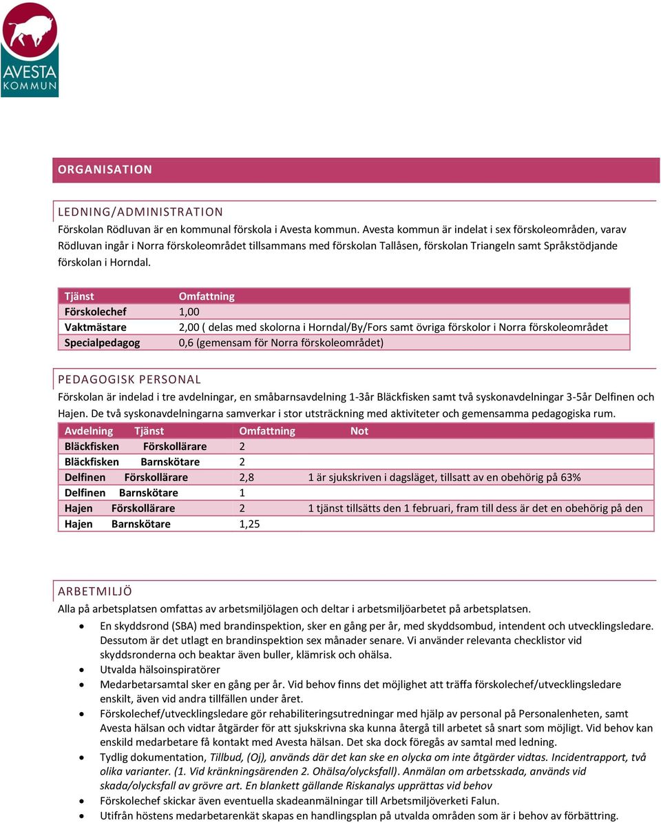 Tjänst Omfattning Förskolechef 1,00 Vaktmästare 2,00 ( delas med skolorna i Horndal/By/Fors samt övriga förskolor i Norra förskoleområdet Specialpedagog 0,6 (gemensam för Norra förskoleområdet)