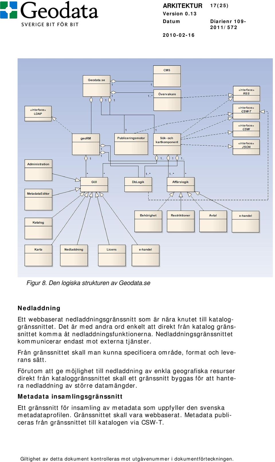 Från gränssnittet skall man kunna specificera område, format och leverans sätt.