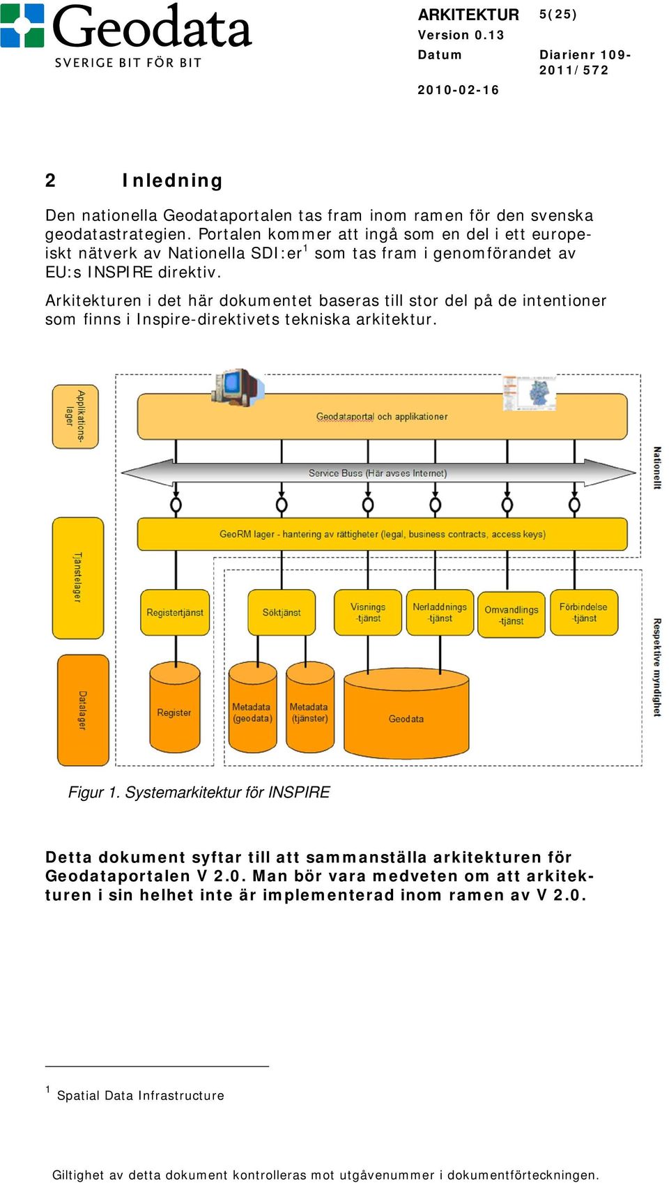 Arkitekturen i det här dokumentet baseras till stor del på de intentioner som finns i Inspire-direktivets tekniska arkitektur. Figur 1.
