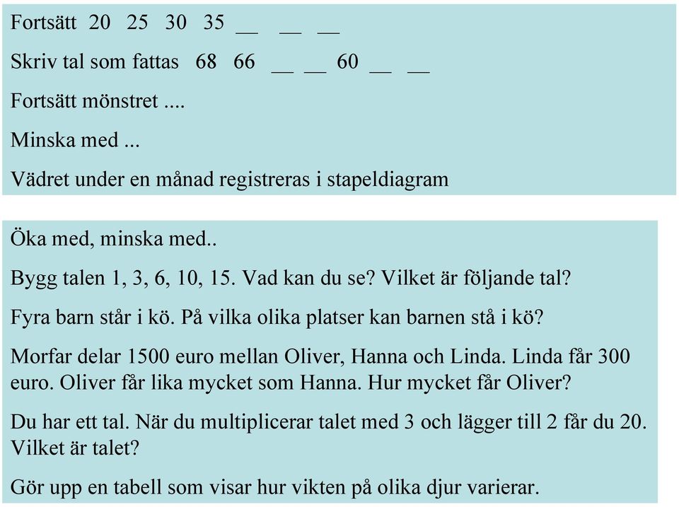 Fyra barn står i kö. På vilka olika platser kan barnen stå i kö? Morfar delar 1500 euro mellan Oliver, Hanna och Linda. Linda får 300 euro.