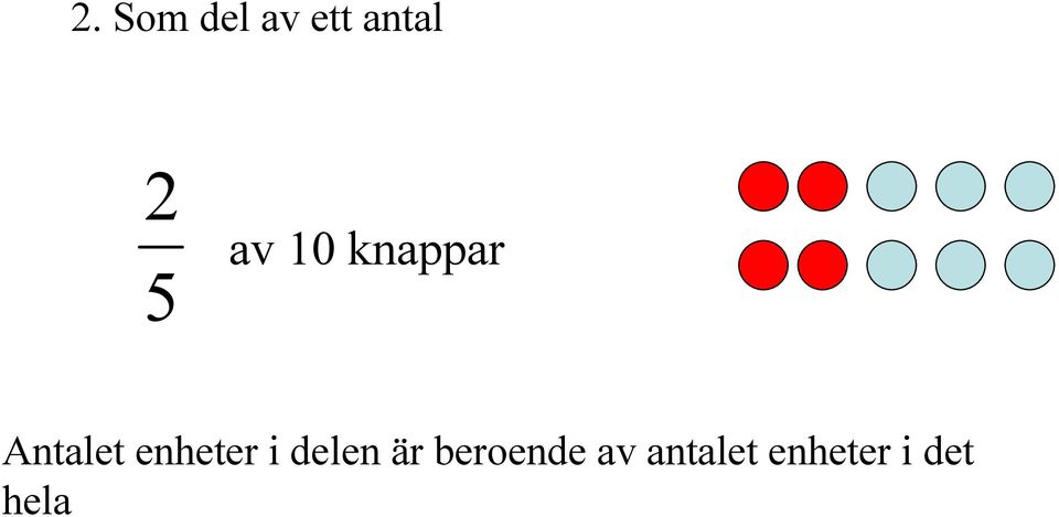 enheter i delen är