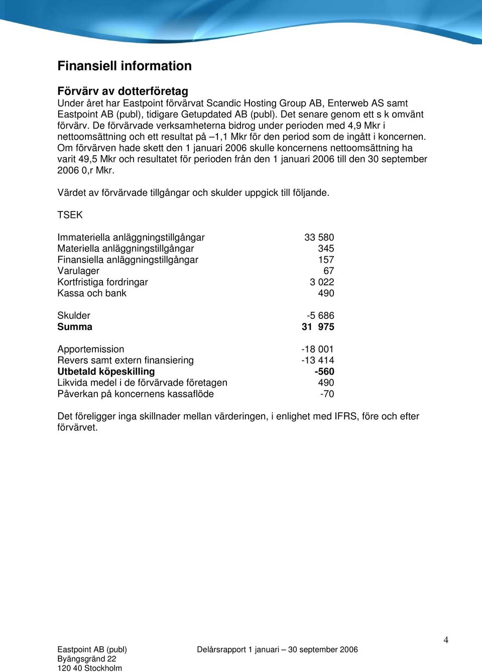 Om förvärven hade skett den 1 januari 2006 skulle koncernens nettoomsättning ha varit 49,5 Mkr och resultatet för perioden från den 1 januari 2006 till den 30 september 2006 0,r Mkr.