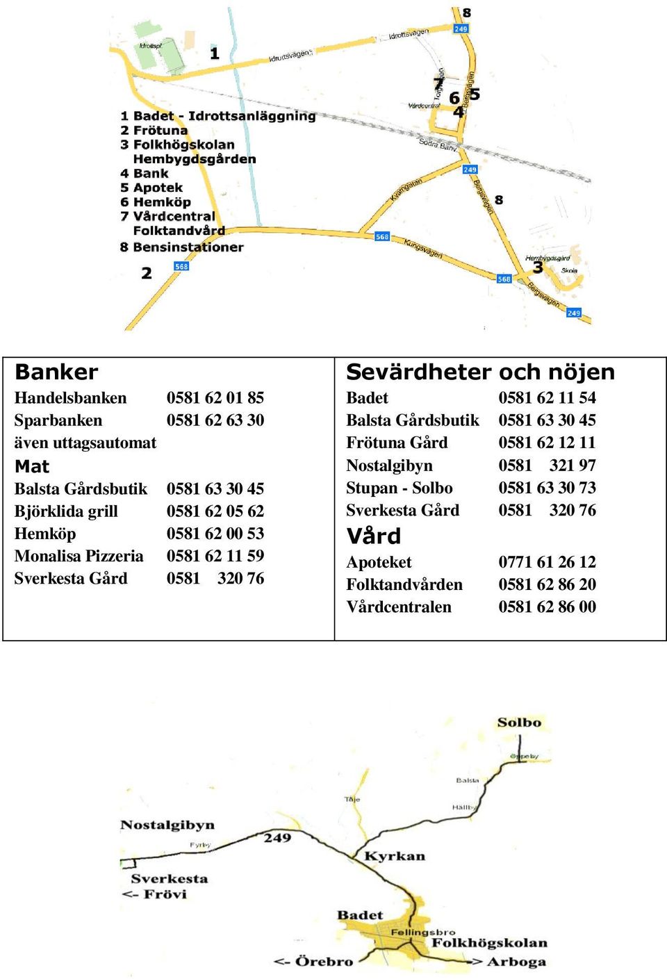 och nöjen Badet 0581 62 11 54 Balsta Gårdsbutik 0581 63 30 45 Frötuna Gård 0581 62 12 11 Nostalgibyn 0581 321 97 Stupan -