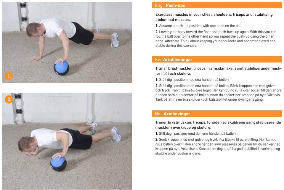 Think about keeping your shoulders and abdomen flexed and stable during this exercise. Sv: Armhävningar 2. Tränar bröstmuskler, triceps, framsidan axel samt stabiliserande muskler i bål och skuldra.