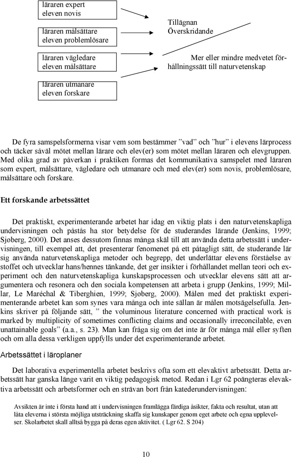 Med olika grad av påverkan i praktiken formas det kommunikativa samspelet med läraren som expert, målsättare, vägledare och utmanare och med elev(er) som novis, problemlösare, målsättare och forskare.