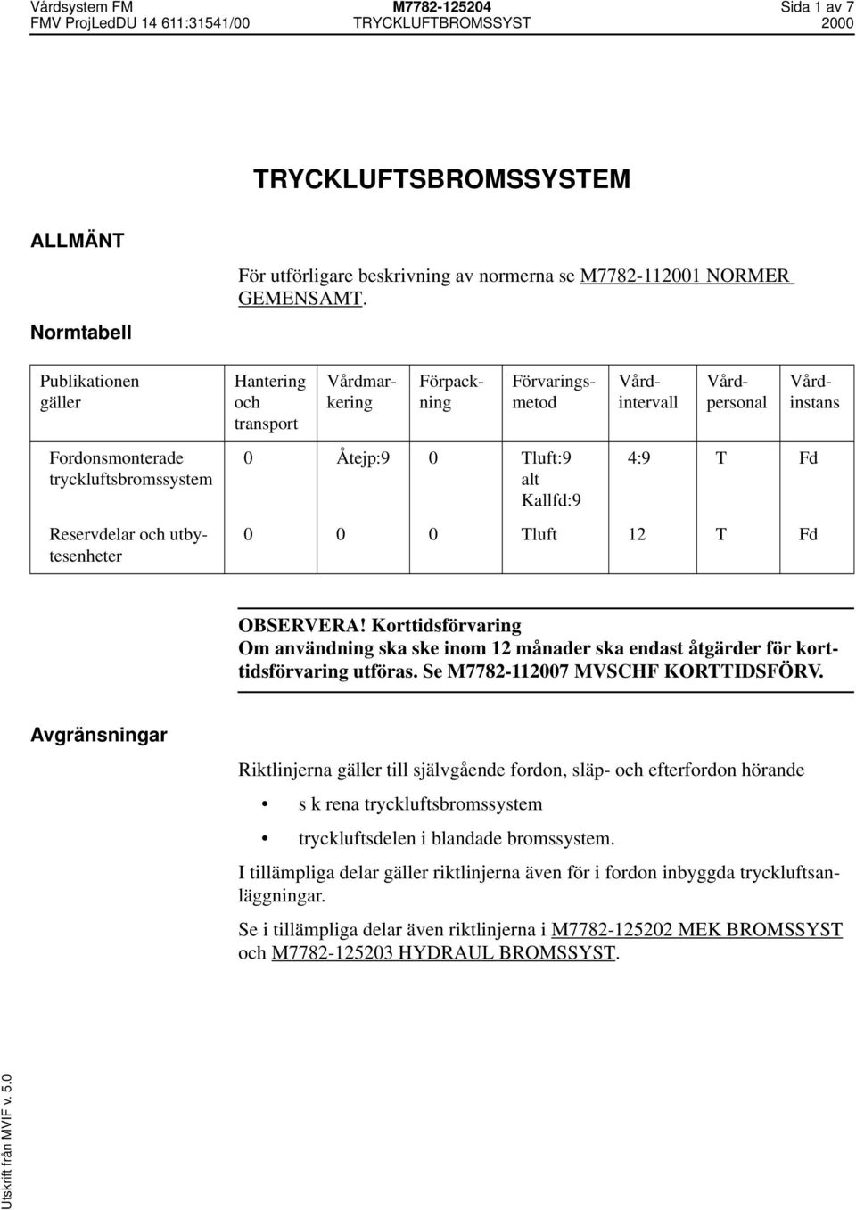 Vårdmarkering Förpackning Förvaringsmetod Vårdintervall Vårdpersonal Vårdinstans 4:9 T Fd 0 0 0 Tluft 12 T Fd OBSERVERA!