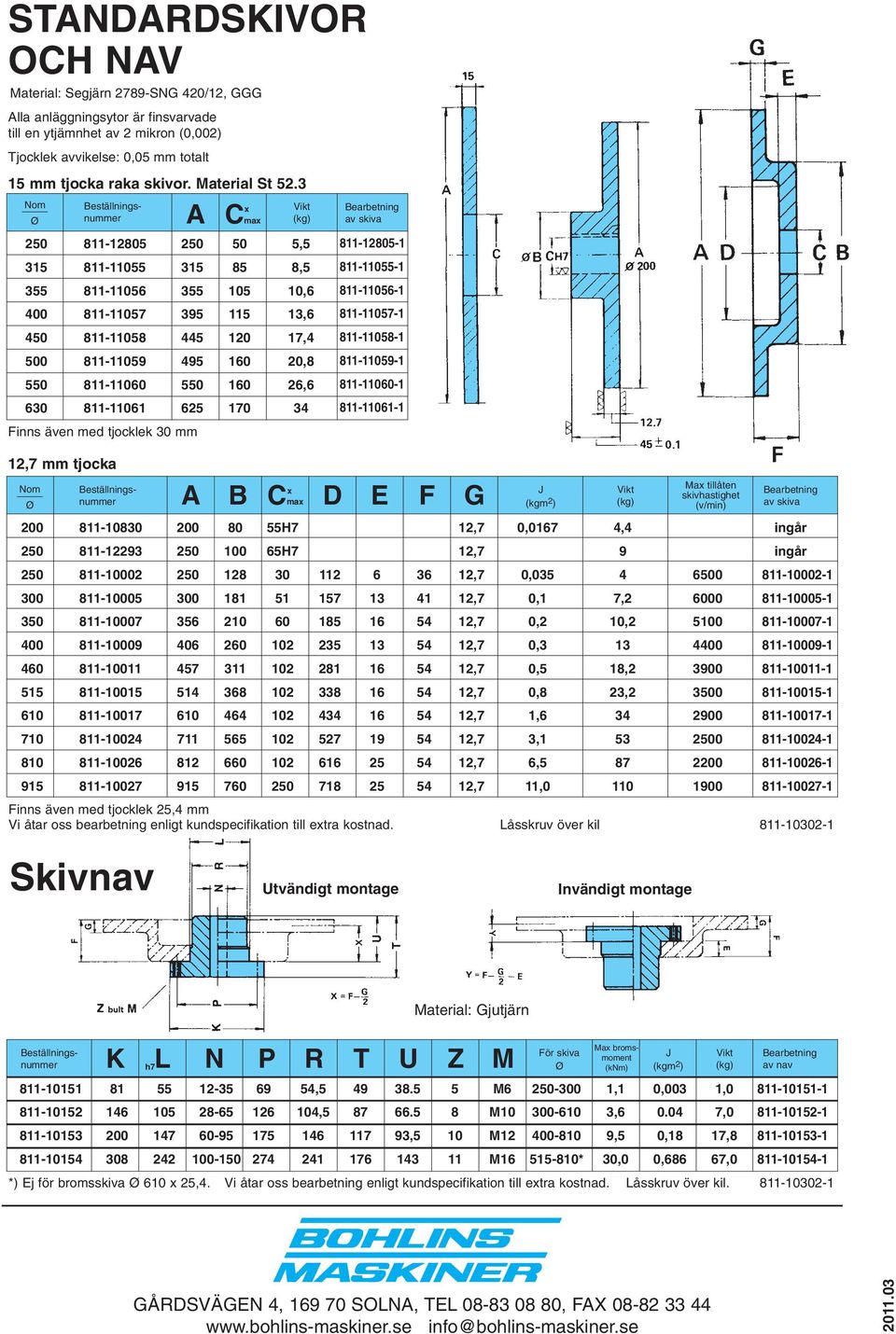 3 Nom Ø x A Cmax Vikt (kg) 250 811-12805 250 50 5,5 315 811-11055 315 85 8,5 355 811-11056 355 105 10,6 400 811-11057 395 115 13,6 450 811-11058 445 120 17,4 500 811-11059 495 160 20,8 550 811-11060