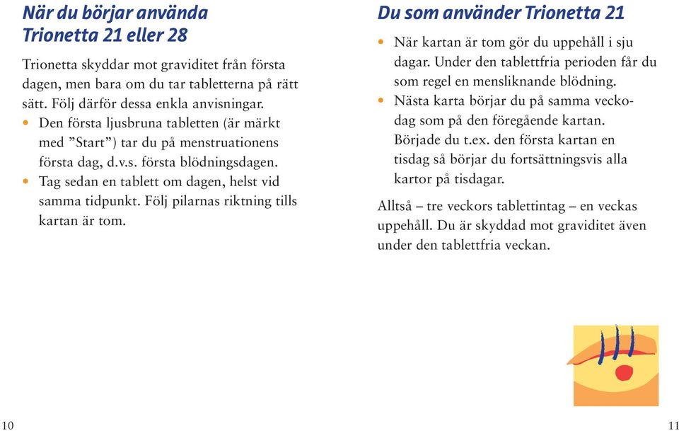 Följ pilarnas riktning tills kartan är tom. Du som använder Trionetta 21 När kartan är tom gör du uppehåll i sju dagar. Under den tablettfria perioden får du som regel en mensliknande blödning.