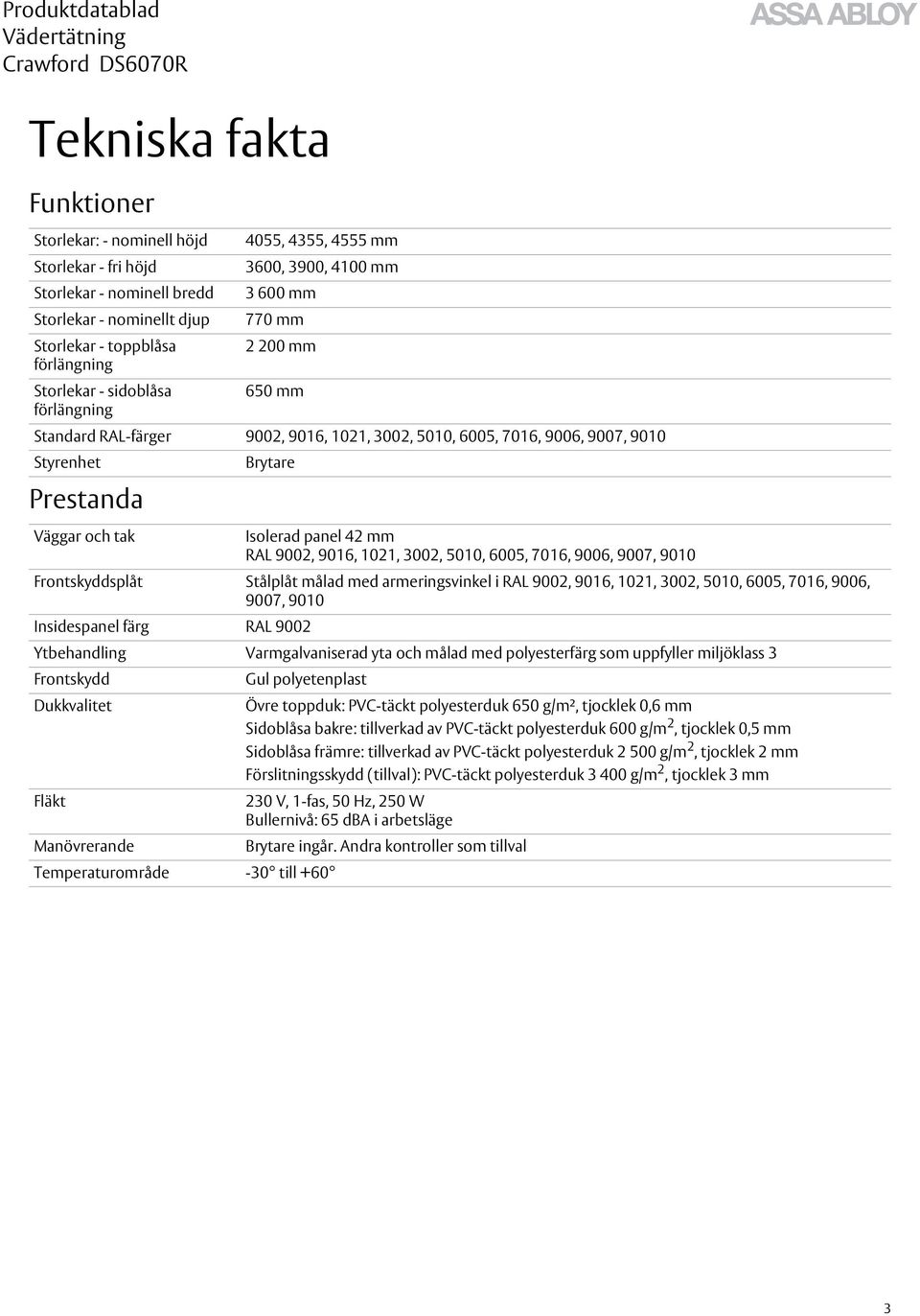 Isolerad panel 42 mm RAL 9002, 9016, 1021, 3002, 5010, 6005, 7016, 9006, 9007, 9010 Frontskyddsplåt Stålplåt målad med armeringsvinkel i RAL 9002, 9016, 1021, 3002, 5010, 6005, 7016, 9006, 9007, 9010