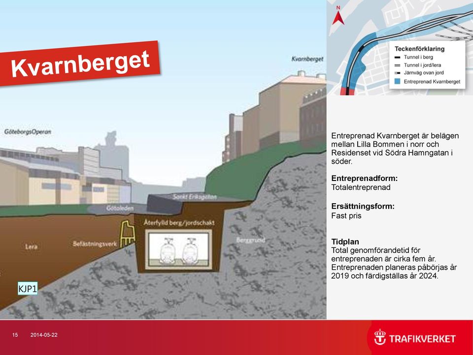 Entreprenadform: Totalentreprenad Ersättningsform: Fast pris KJP1 Tidplan Total