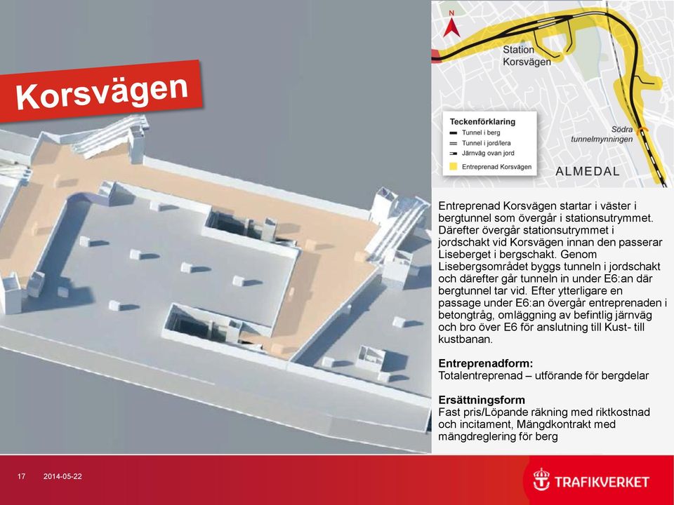 Genom Lisebergsområdet byggs tunneln i jordschakt och därefter går tunneln in under E6:an där bergtunnel tar vid.