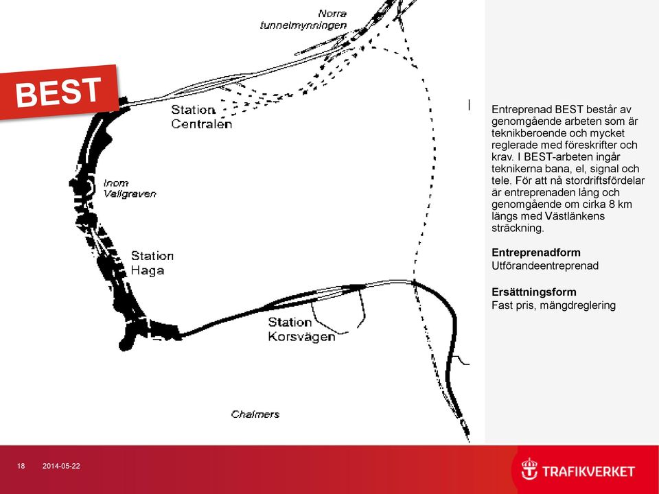 För att nå stordriftsfördelar är entreprenaden lång och genomgående om cirka 8 km längs med