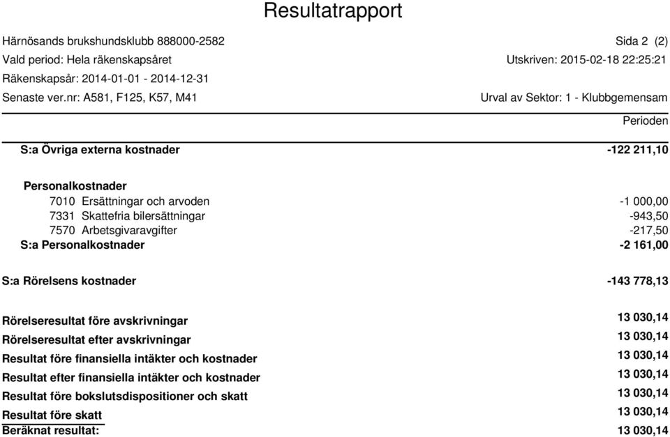 Skattefria bilersättningar -943,50 7570