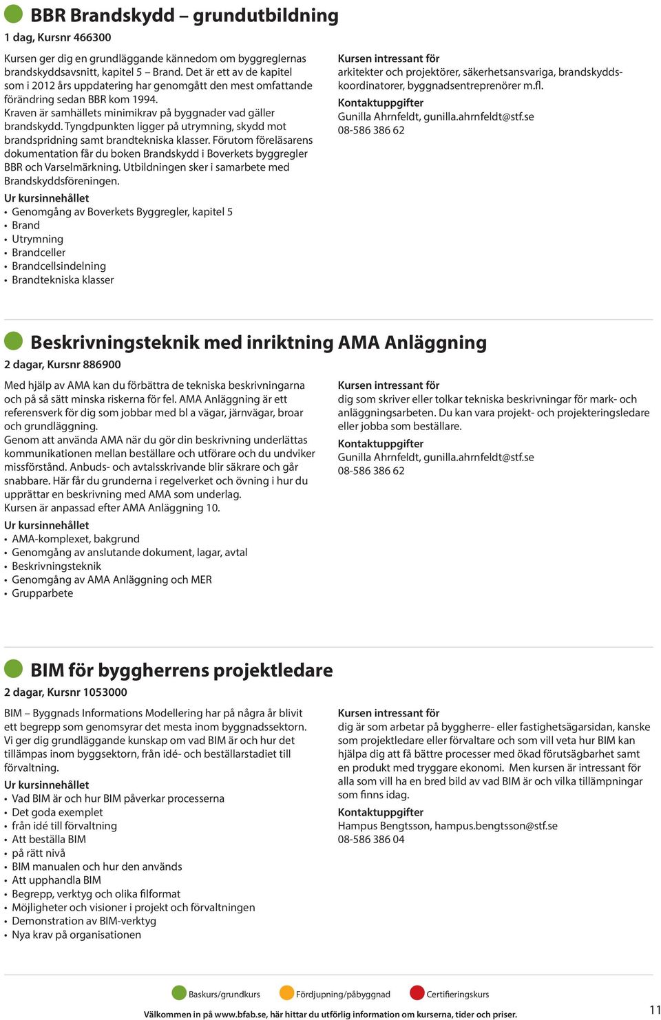 Tyngdpunkten ligger på utrymning, skydd mot brandspridning samt brandtekniska klasser. Förutom föreläsarens dokumentation får du boken Brandskydd i Boverkets byggregler BBR och Varselmärkning.