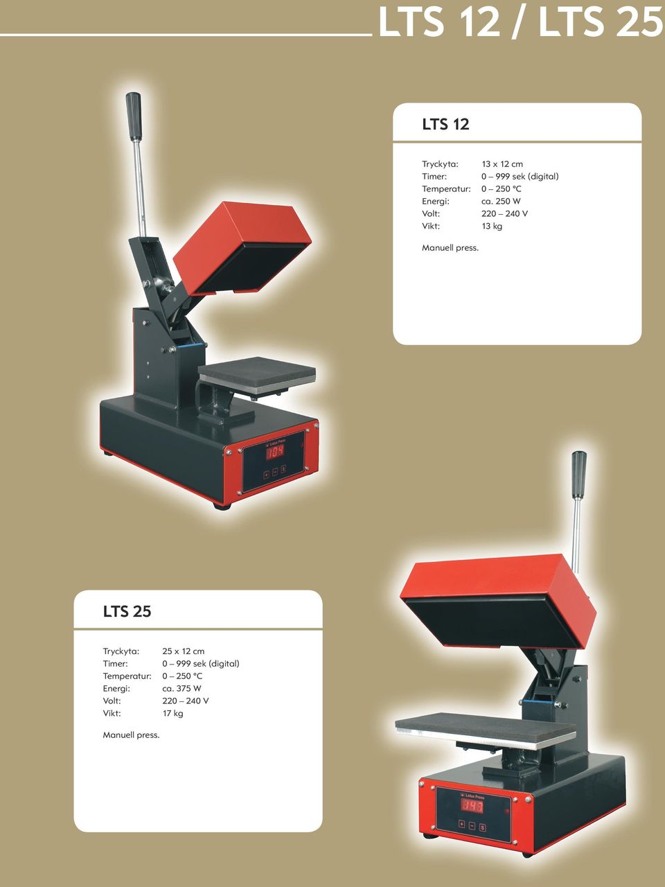 250 W 13 kg Manuell press.