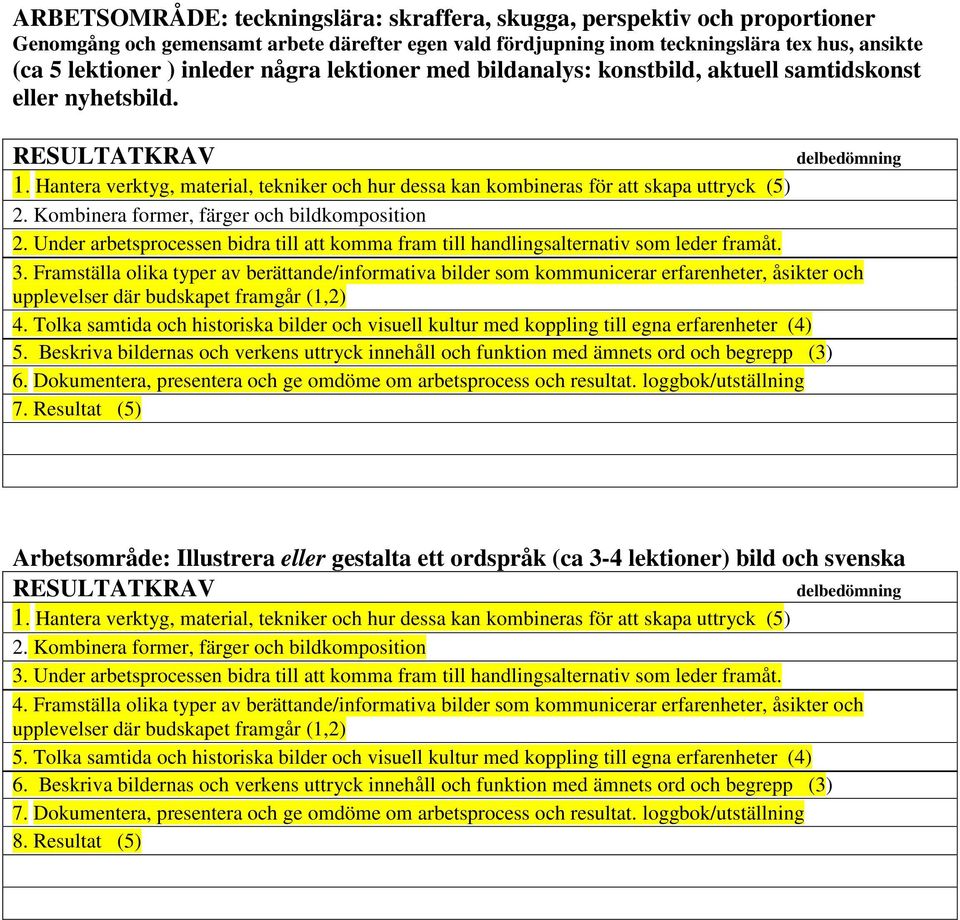 Under arbetsprocessen bidra till att komma fram till handlingsalternativ som leder framåt. 3. Framställa olika typer av berättande/informativa bilder som kommunicerar erfarenheter, åsikter och 4.