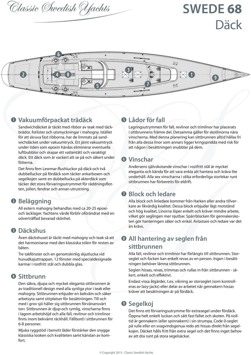 Ett jämt vakuumtryck under tiden som epoxin härdas eliminerar eventuella luftbubblor och skapar ett vattentätt och varaktigt däck. Ett däck som är vackert att se på och säkert under fötterna.