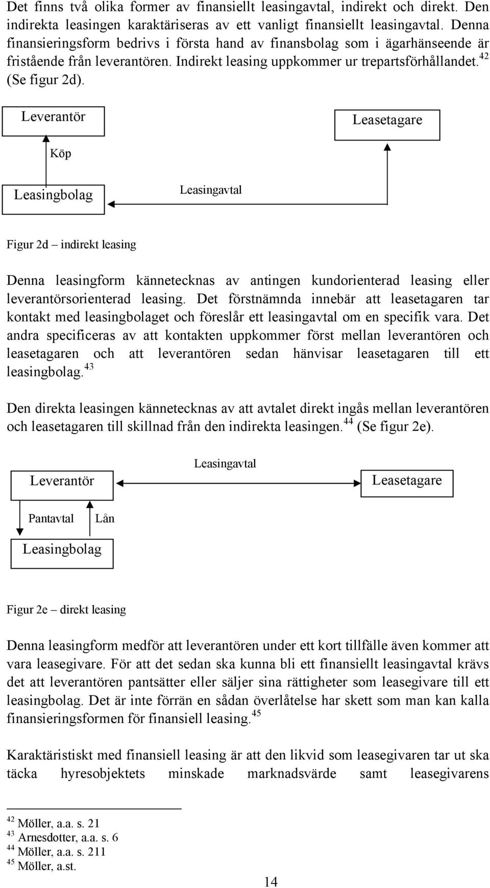 Leverantör Leasetagare Köp Leasingbolag Leasingavtal Figur 2d indirekt leasing Denna leasingform kännetecknas av antingen kundorienterad leasing eller leverantörsorienterad leasing.