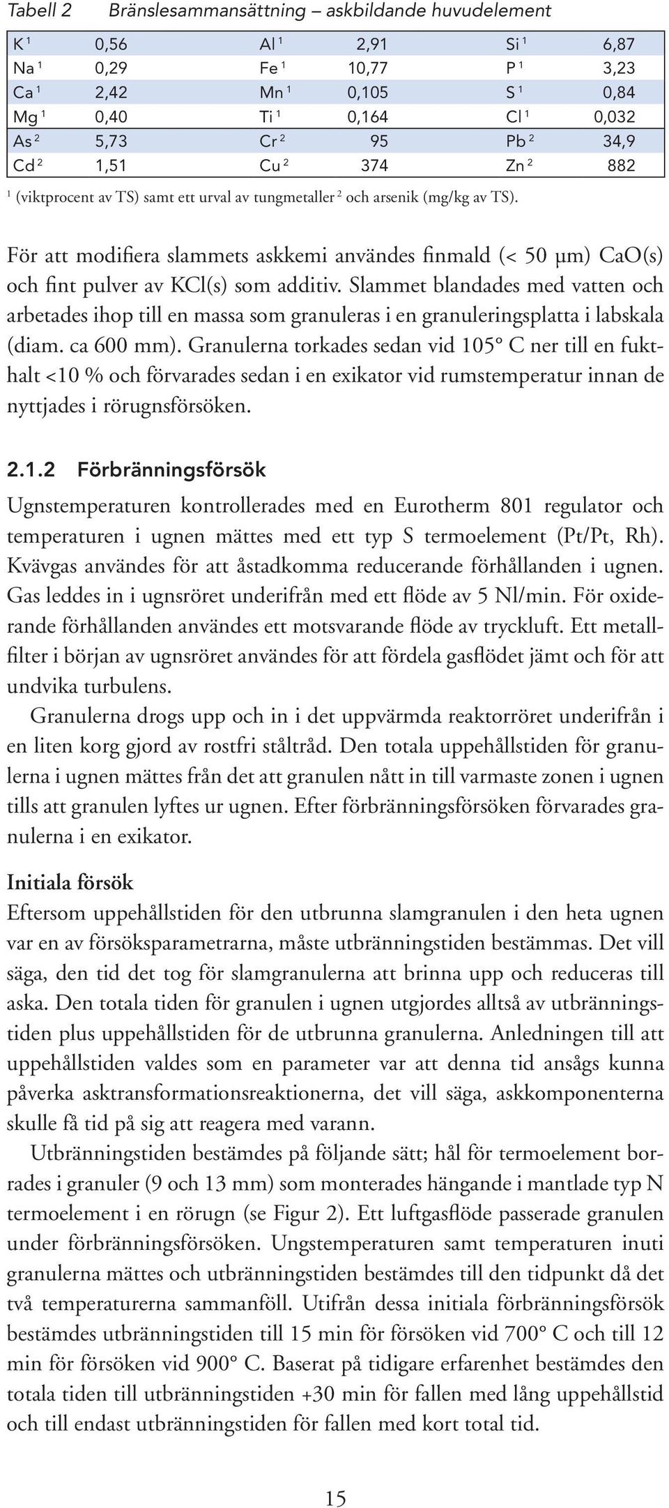 För att modifiera slammets askkemi användes finmald (< 50 μm) CaO(s) och fint pulver av KCl(s) som additiv.