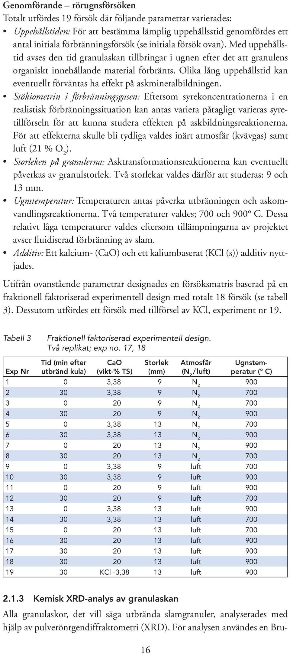 17, 18 Exp Nr Tid (min efter utbränd kula) CaO (vikt-% TS) Storlek (mm) Atmosfär (N 2 /luft) Genomförande rörugnsförsöken Totalt utfördes 19 försök där följande parametrar varierades: Uppehållstiden: