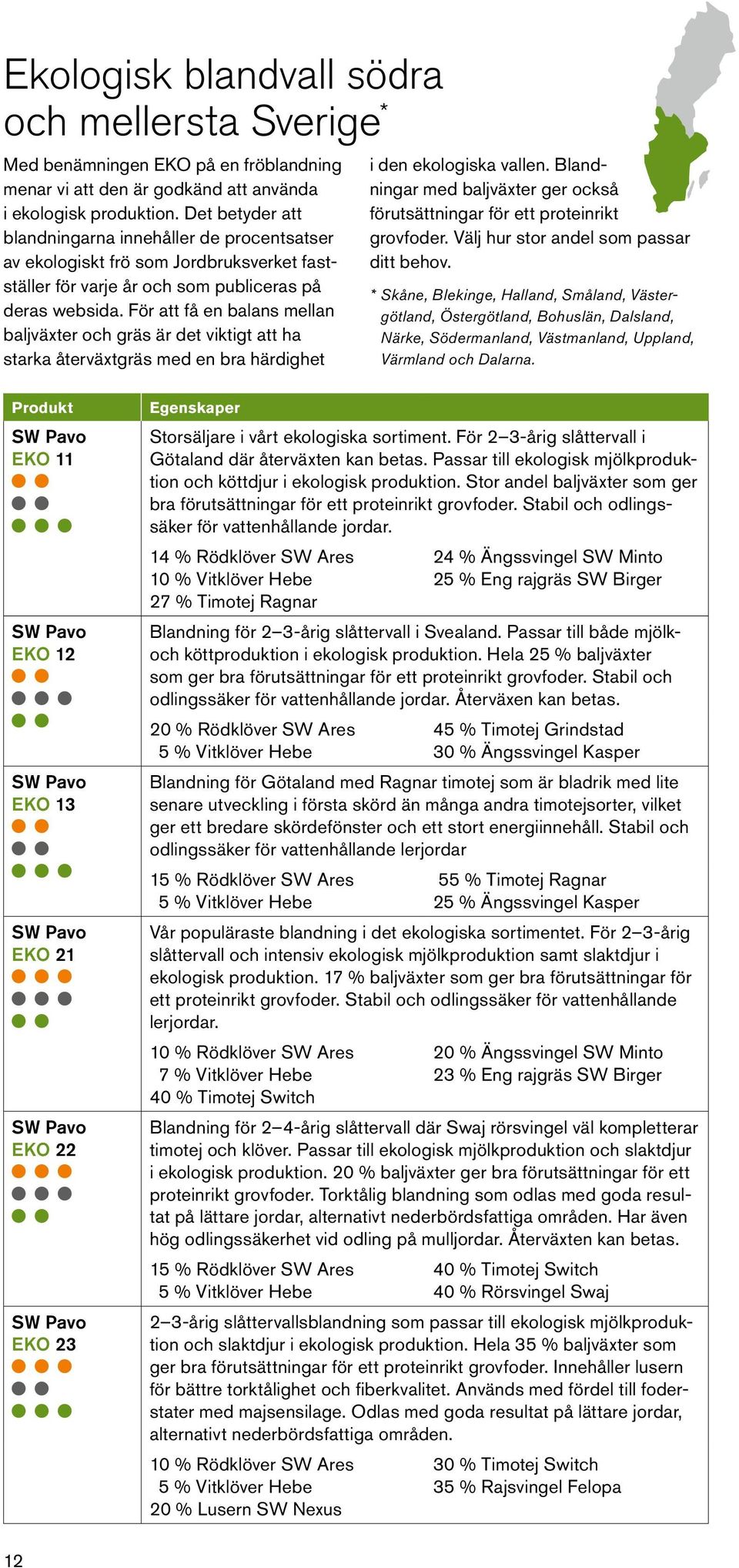 För att få en balans mellan baljväxter och gräs är det viktigt att ha starka återväxtgräs med en bra härdighet i den ekologiska vallen.