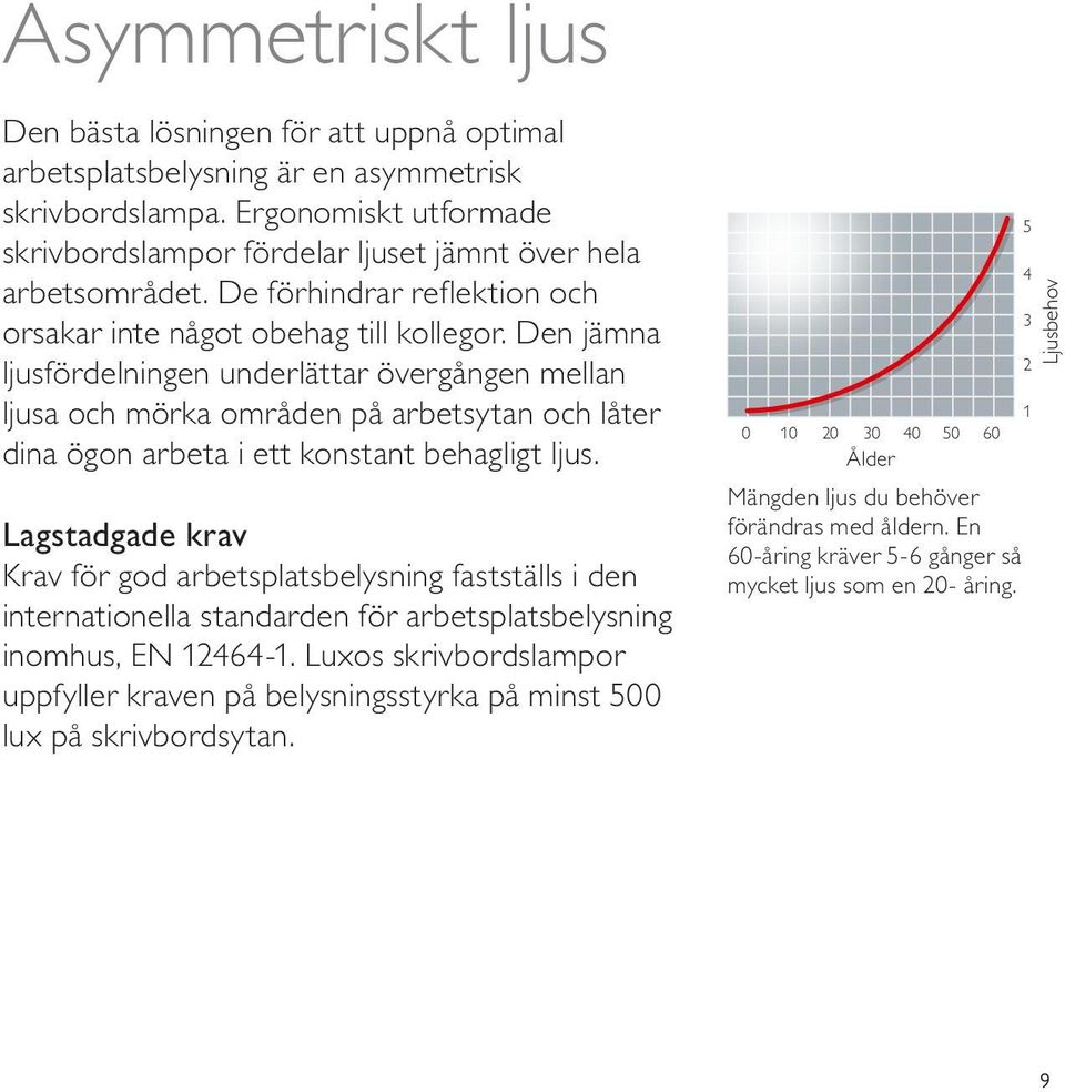 Den jämna ljusfördelningen underlättar övergången mellan ljusa och mörka områden på arbetsytan och låter dina ögon arbeta i ett konstant behagligt ljus.